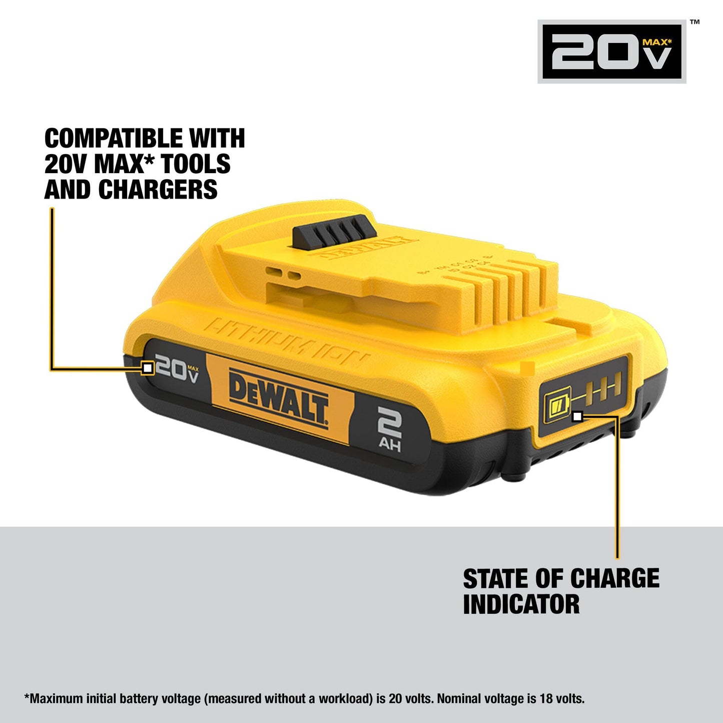 DEWALT 20V MAX drill & circular saw combo, 2 batteries, charger, contractor bag