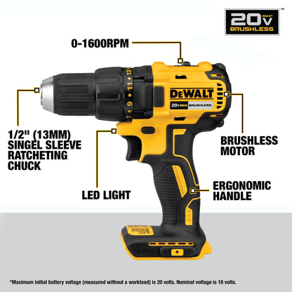 DEWALT 20V MAX drill & circular saw combo, 2 batteries, charger, contractor bag