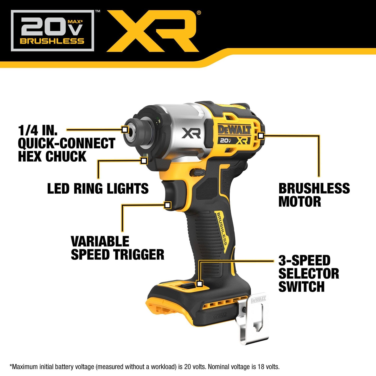 DEWALT 20V MAX XR combo kit, impact driver & hammer drill, 2x 4Ah batteries