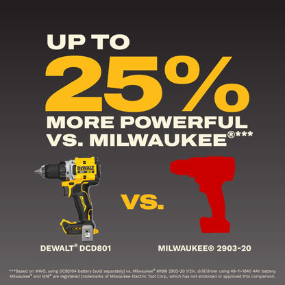 DEWALT 20V MAX XR brushless drill kit, 1/2", 5Ah battery, charger, LED light