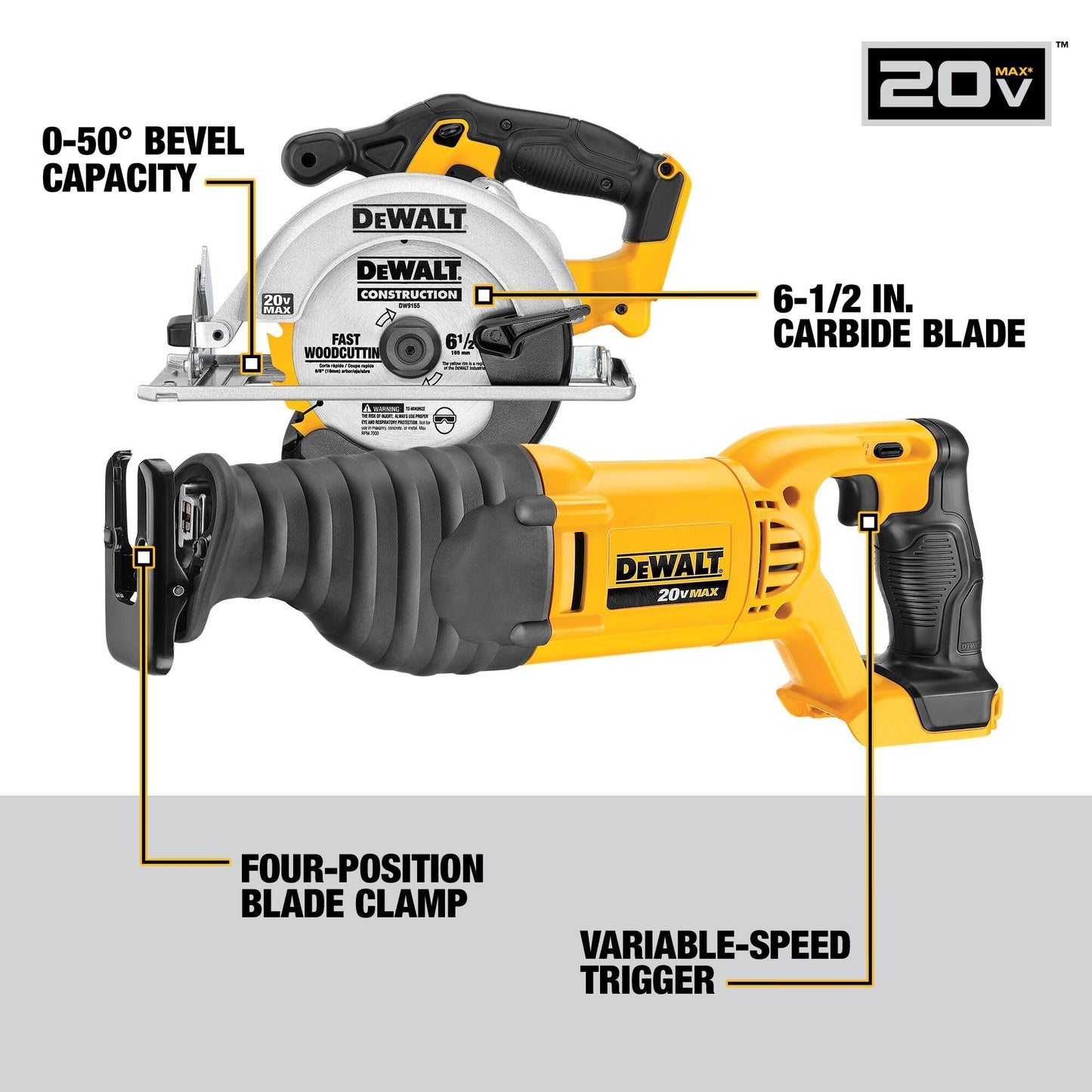 DEWALT 20V MAX 9-tool combo kit, drill, saws, grinder, speaker, 2 batteries