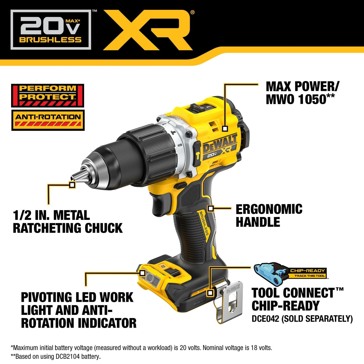 DEWALT 20V MAX XR combo kit, impact driver & hammer drill, 2x 4Ah batteries