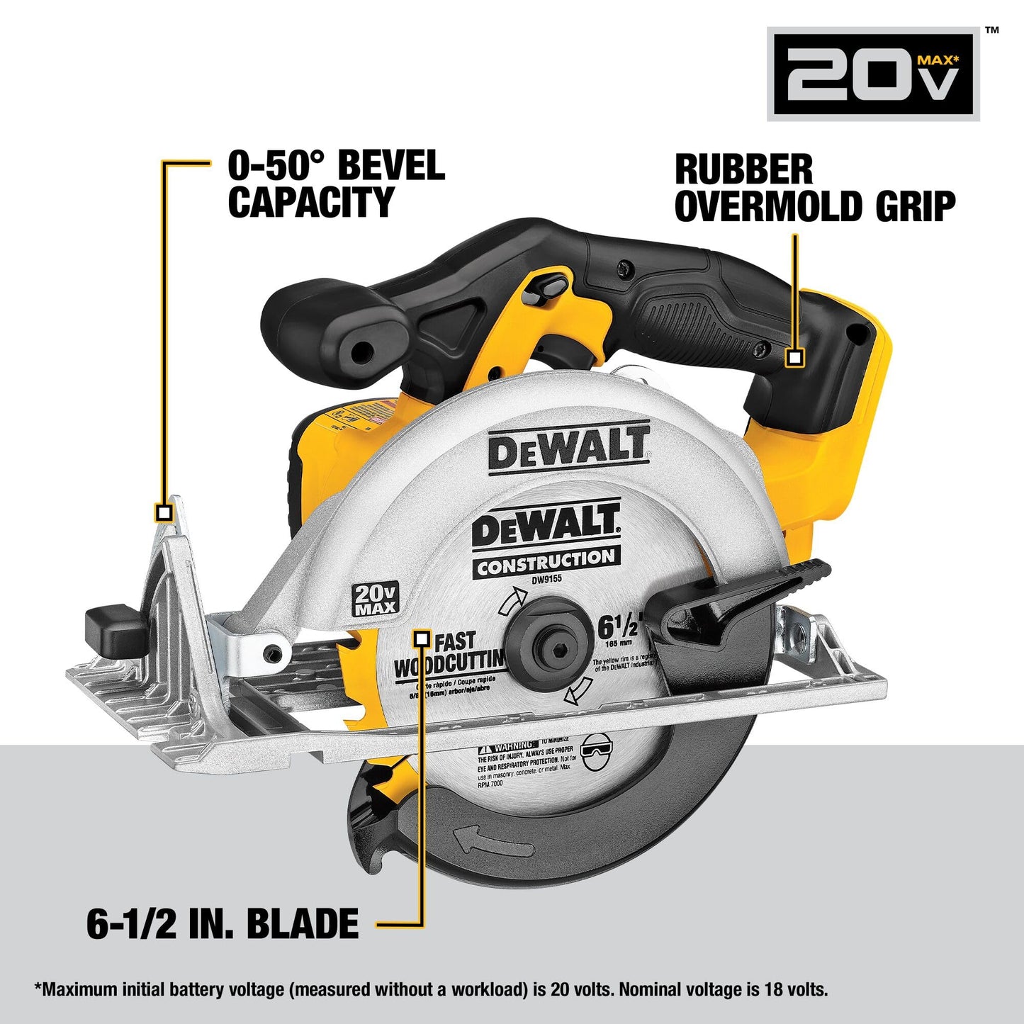 DEWALT 20V MAX drill & circular saw combo, 2 batteries, charger, contractor bag
